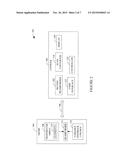 Ultrasound Imaging Probe with Sigma-Delta Beamformer and Apodization     Therein diagram and image