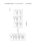 Ultrasound Imaging Probe with Sigma-Delta Beamformer and Apodization     Therein diagram and image