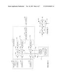 Ultrasound Imaging Probe with Sigma-Delta Beamformer and Apodization     Therein diagram and image