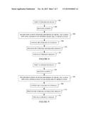 Ultrasound Imaging Probe with Sigma-Delta Beamformer and Apodization     Therein diagram and image