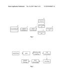 VOICE RECOGNITION SYSTEM diagram and image