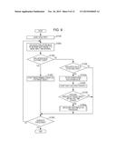 OPERATION ASSISTING METHOD AND OPERATION ASSISTING DEVICE diagram and image