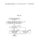 OPERATION ASSISTING METHOD AND OPERATION ASSISTING DEVICE diagram and image