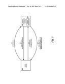 CONTEXT INTERPRETATION IN NATURAL LANGUAGE PROCESSING USING PREVIOUS     DIALOG ACTS diagram and image