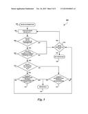 CONTEXT INTERPRETATION IN NATURAL LANGUAGE PROCESSING USING PREVIOUS     DIALOG ACTS diagram and image