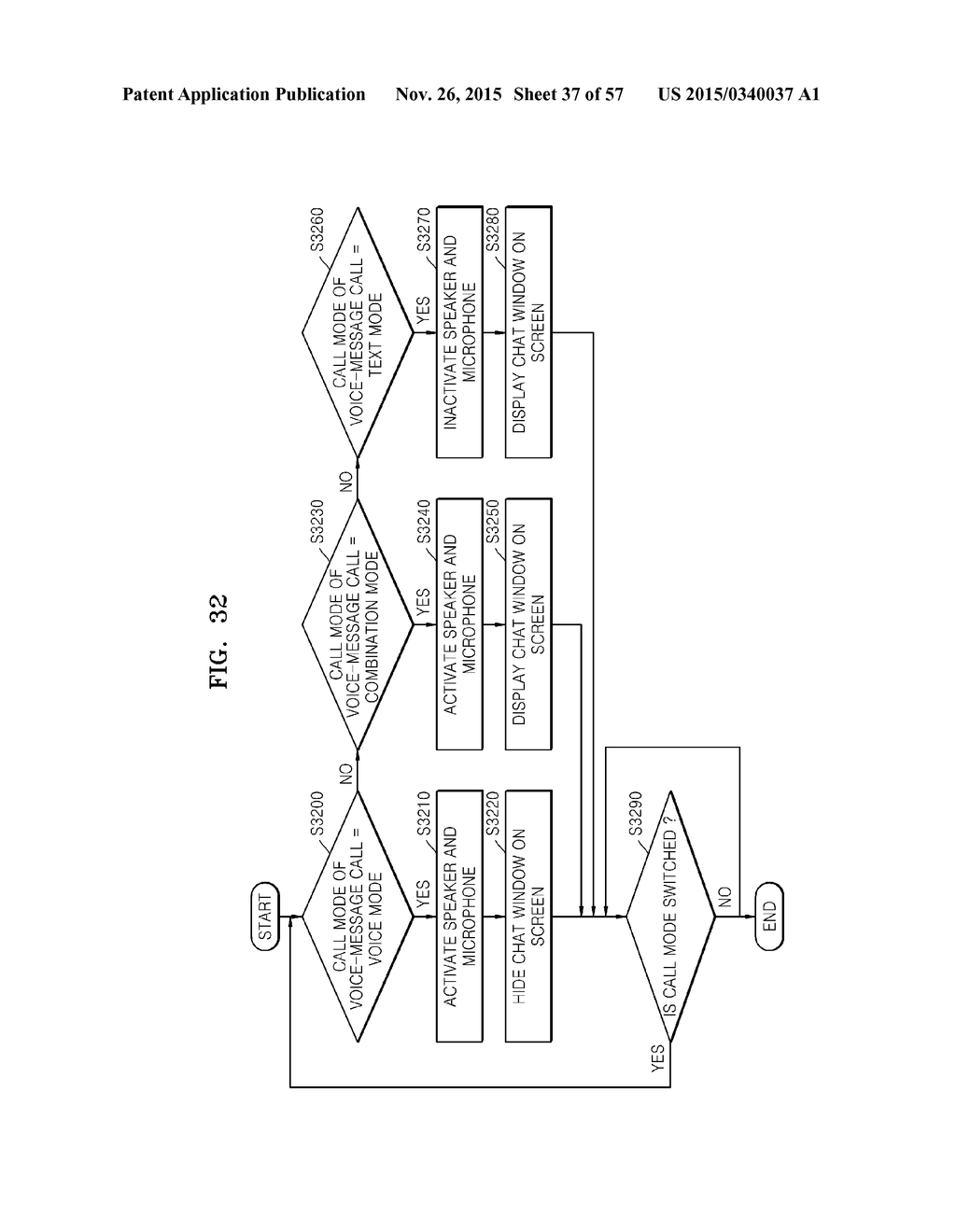 SYSTEM AND METHOD OF PROVIDING VOICE-MESSAGE CALL SERVICE - diagram, schematic, and image 38