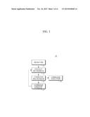 VOICE COMMAND RECOGNITION APPARATUS AND METHOD diagram and image