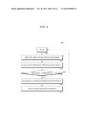 VOICE COMMAND RECOGNITION APPARATUS AND METHOD diagram and image