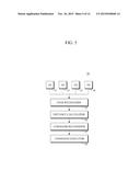 VOICE COMMAND RECOGNITION APPARATUS AND METHOD diagram and image