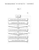 VOICE COMMAND RECOGNITION APPARATUS AND METHOD diagram and image