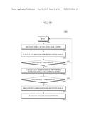 VOICE COMMAND RECOGNITION APPARATUS AND METHOD diagram and image