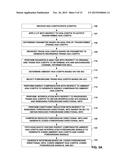 HIGHER ORDER AMBISONICS SIGNAL COMPRESSION diagram and image