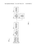 Audio Watermarking via Phase Modification diagram and image