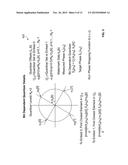 Audio Watermarking via Phase Modification diagram and image