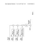 Audio Watermarking via Phase Modification diagram and image