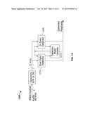 Audio Watermarking via Phase Modification diagram and image