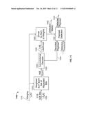 Audio Watermarking via Phase Modification diagram and image