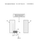 NEAR-FIELD TRANSDUCER PEG ENCAPSULATION diagram and image