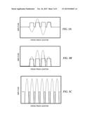 LASER ARRAY FOR HEAT ASSISTED MAGNETIC RECORDING diagram and image