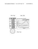 MAGNETIC DISK SUBSTRATE WITH OFFSET PORTION ON A MAIN SURFACE WITHIN A     RANGE OF 92.0 to 97.0% IN A RADIAL DIRECTION FROM A CENTER, MAGNETIC DISK     WITH SUBSTRATE AND MAGNETIC DISK DEVICE diagram and image