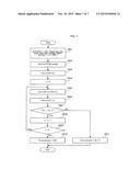 APPARATUS AND METHOD FOR CONTROLLING TRANSPORTATION OF TAPE MEDIUM diagram and image