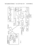 CONTENT REPRODUCTION DEVICE, MANAGEMENT SERVER AND METHOD FOR REPRODUCING     A CONTENT diagram and image