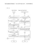 CONTENT REPRODUCTION DEVICE, MANAGEMENT SERVER AND METHOD FOR REPRODUCING     A CONTENT diagram and image