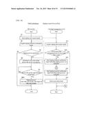 CONTENT REPRODUCTION DEVICE, MANAGEMENT SERVER AND METHOD FOR REPRODUCING     A CONTENT diagram and image