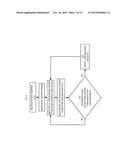 IN-BAND DATA RECOGNITION AND SYNCHRONIZATION SYSTEM diagram and image