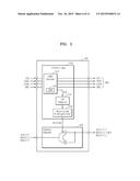 MEMORY MODULE HAVING ADDRESS MIRRORING FUNCTION diagram and image