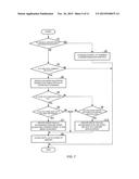 PORTABLE ELECTRONIC DEVICE, PROGRAM, TERMINAL DEVICE AND METHOD OF     CONTROLLING DECODING OF DATA diagram and image