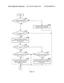 PORTABLE ELECTRONIC DEVICE, PROGRAM, TERMINAL DEVICE AND METHOD OF     CONTROLLING DECODING OF DATA diagram and image