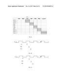 LOW LATENCY SYNCHRONIZATION SCHEME FOR MESOCHRONOUS DDR SYSTEM diagram and image