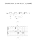 LOW LATENCY SYNCHRONIZATION SCHEME FOR MESOCHRONOUS DDR SYSTEM diagram and image