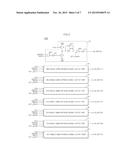 SEMICONDUCTOR MEMORY APPARATUS diagram and image