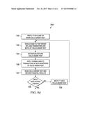 Array Power Supply-Based Screening of Static Random Access Memory Cells     for Bias Temperature Instability diagram and image