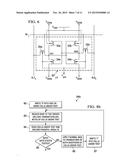 Array Power Supply-Based Screening of Static Random Access Memory Cells     for Bias Temperature Instability diagram and image