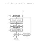 Array Power Supply-Based Screening of Static Random Access Memory Cells     for Bias Temperature Instability diagram and image