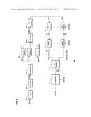 SEMICONDUCTOR DEVICE AND OPERATING METHOD THEREOF diagram and image