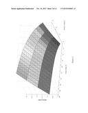 EXPLOITING PCM WRITE ASYMMETRIES TO ACCELERATE WRITE diagram and image