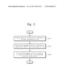 NONVOLATILE MEMORY DEVICE AND DRIVING METHOD THEREOF diagram and image