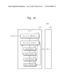 NONVOLATILE MEMORY DEVICE AND DRIVING METHOD THEREOF diagram and image