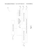 METHODS, CIRCUITS, DEVICES AND SYSTEMS FOR SENSING AN NVM CELL diagram and image