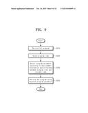 OPERATING METHOD OF STORAGE DEVICE diagram and image