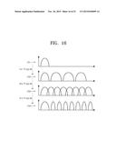 OPERATING METHOD OF STORAGE DEVICE diagram and image