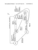 Embedded Memory Testing Using Back-To-Back Write/Read Operations diagram and image