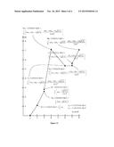 System, Apparatus, Method and Energy Product-by-Process for     Resonantly-Catalyzing Nuclear Fusion Energy Release, and the Underlying     Scientific Foundation diagram and image