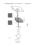 Systems and Methods For X-Ray Phase Contrast Imaging Using Arrays Of X-Ray     Focusing Elements diagram and image