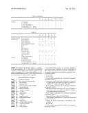 CURABLE COMPOSITION FOR ELECTRONIC COMPONENT AND CONNECTION STRUCTURE diagram and image