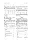 ADDITIVES FOR DYE-SENSITIZED SOLAR CELLS diagram and image